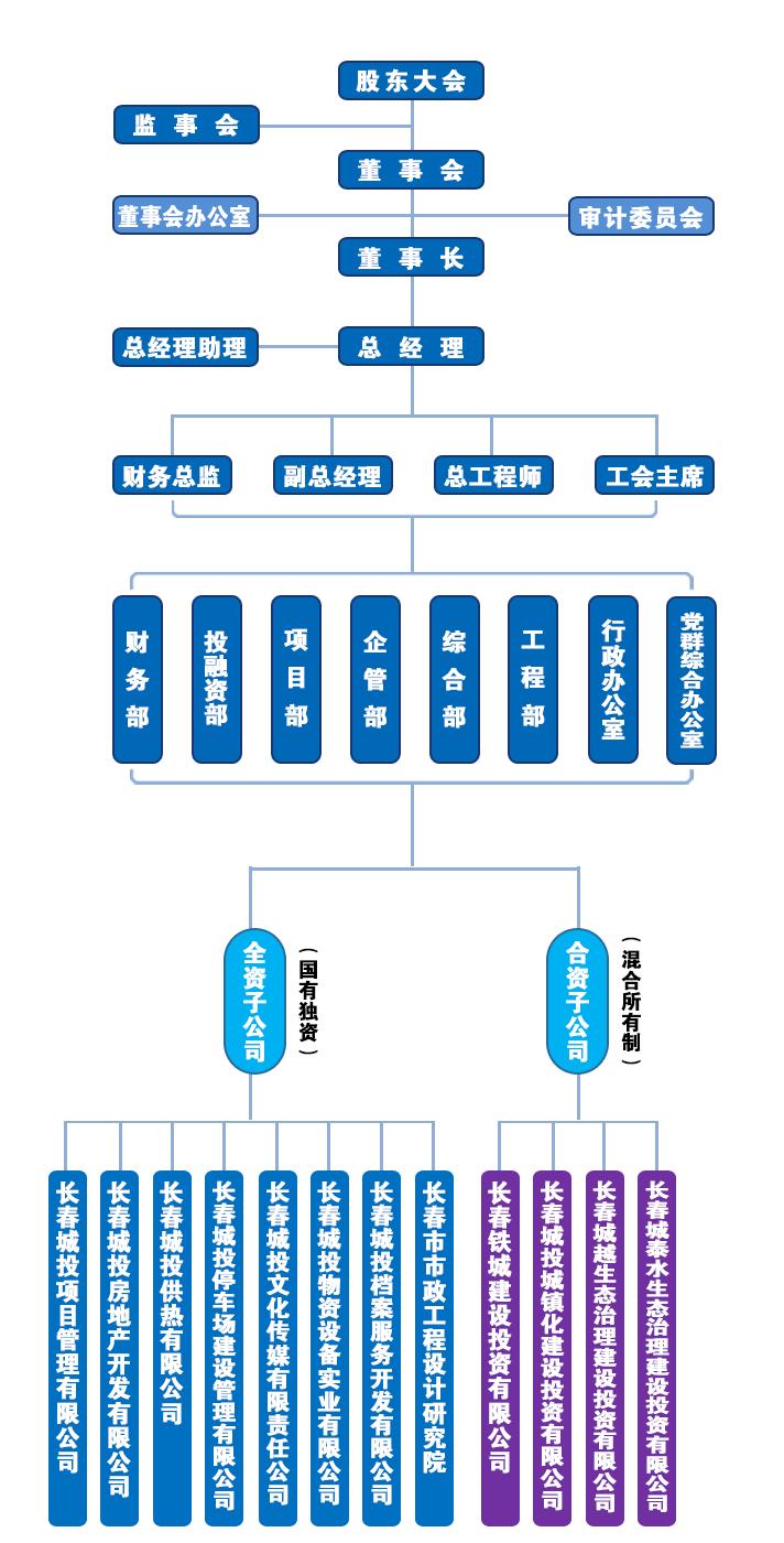 币游·国际(中国游)官方网站