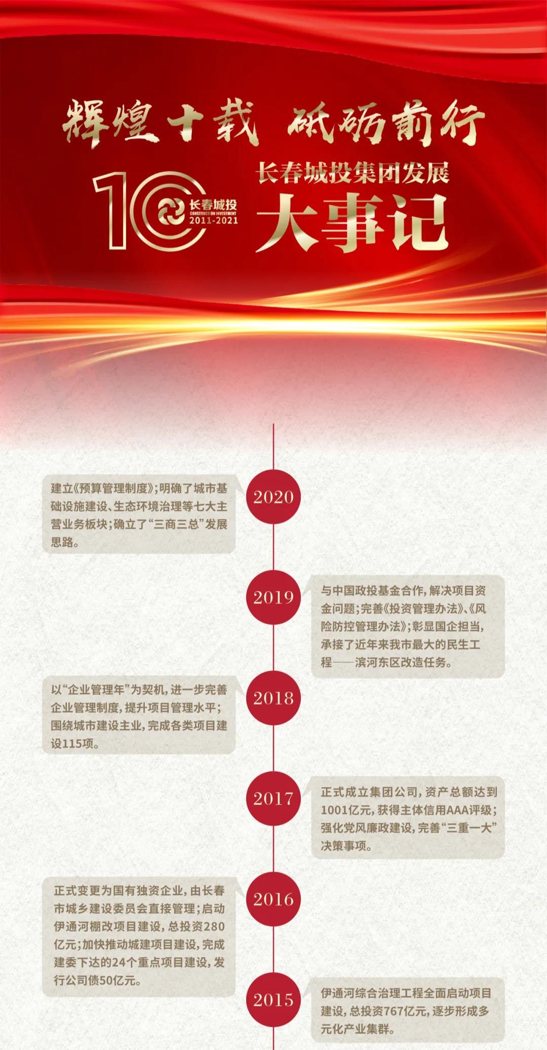 币游·国际(中国游)官方网站