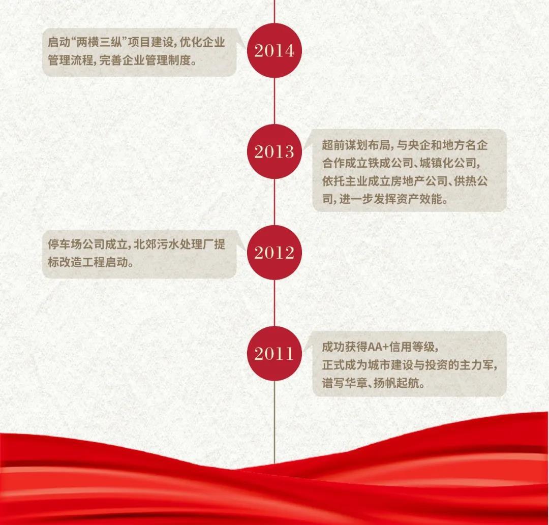 币游·国际(中国游)官方网站