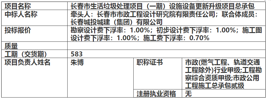 币游·国际(中国游)官方网站